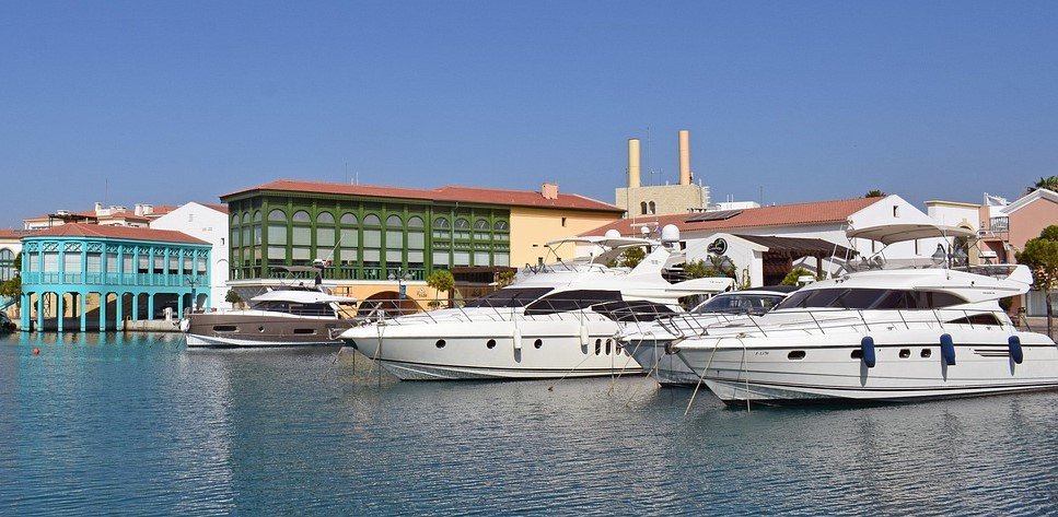 How has the investor profile in Limassol changed?