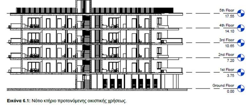 Silicon Park: масштабный комплекс смешанного типа в Лимассоле