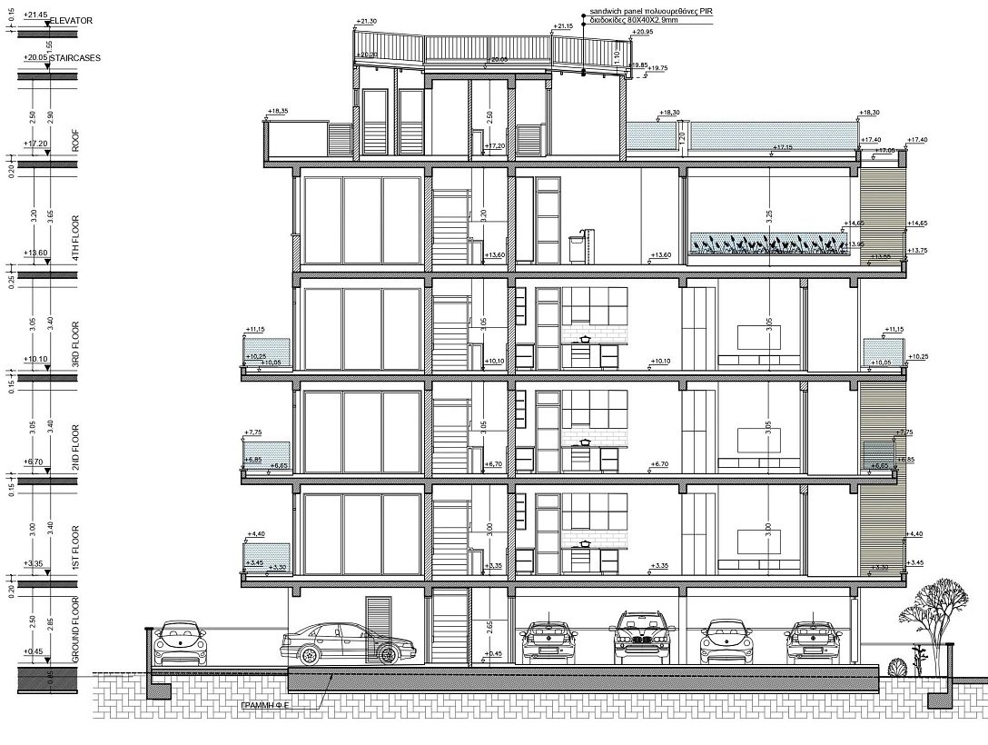 New flat in Limassol
