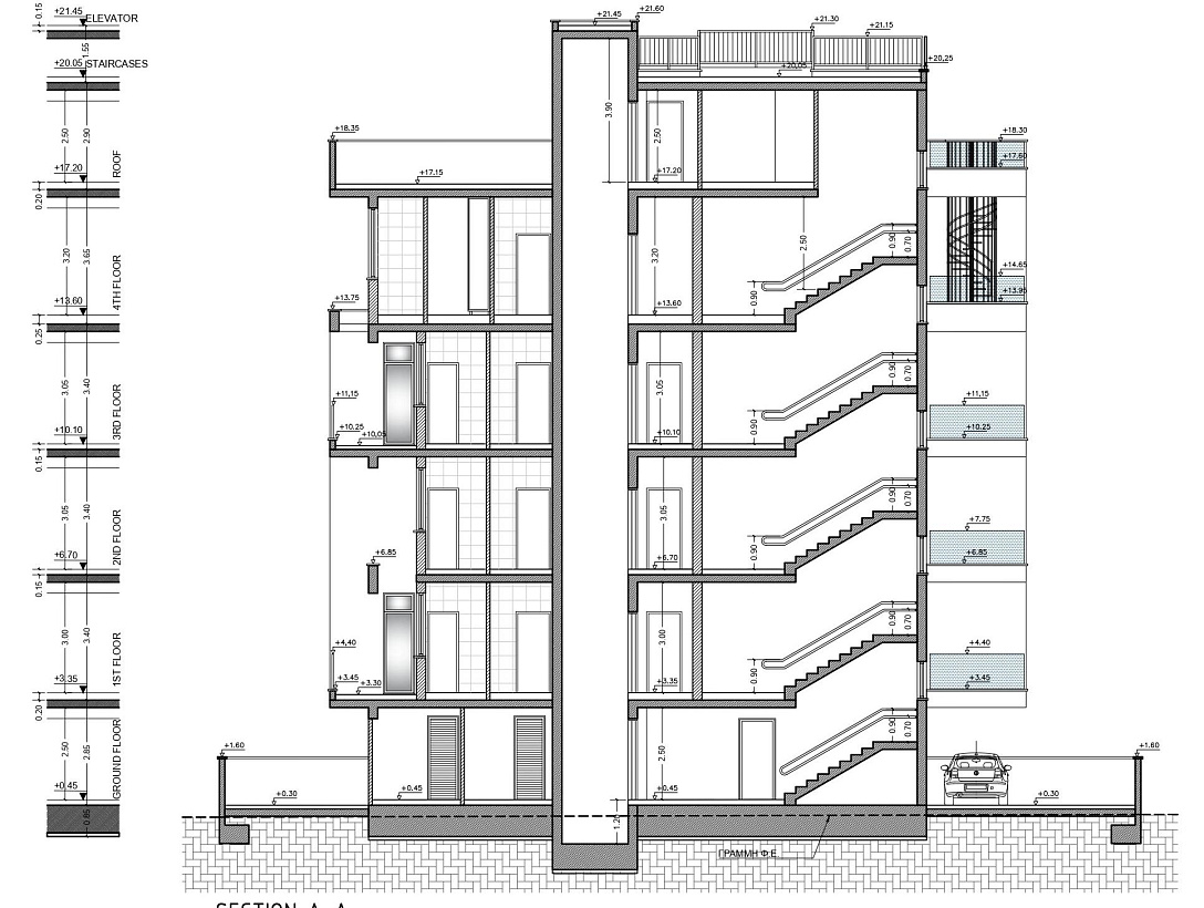 New flat in Limassol