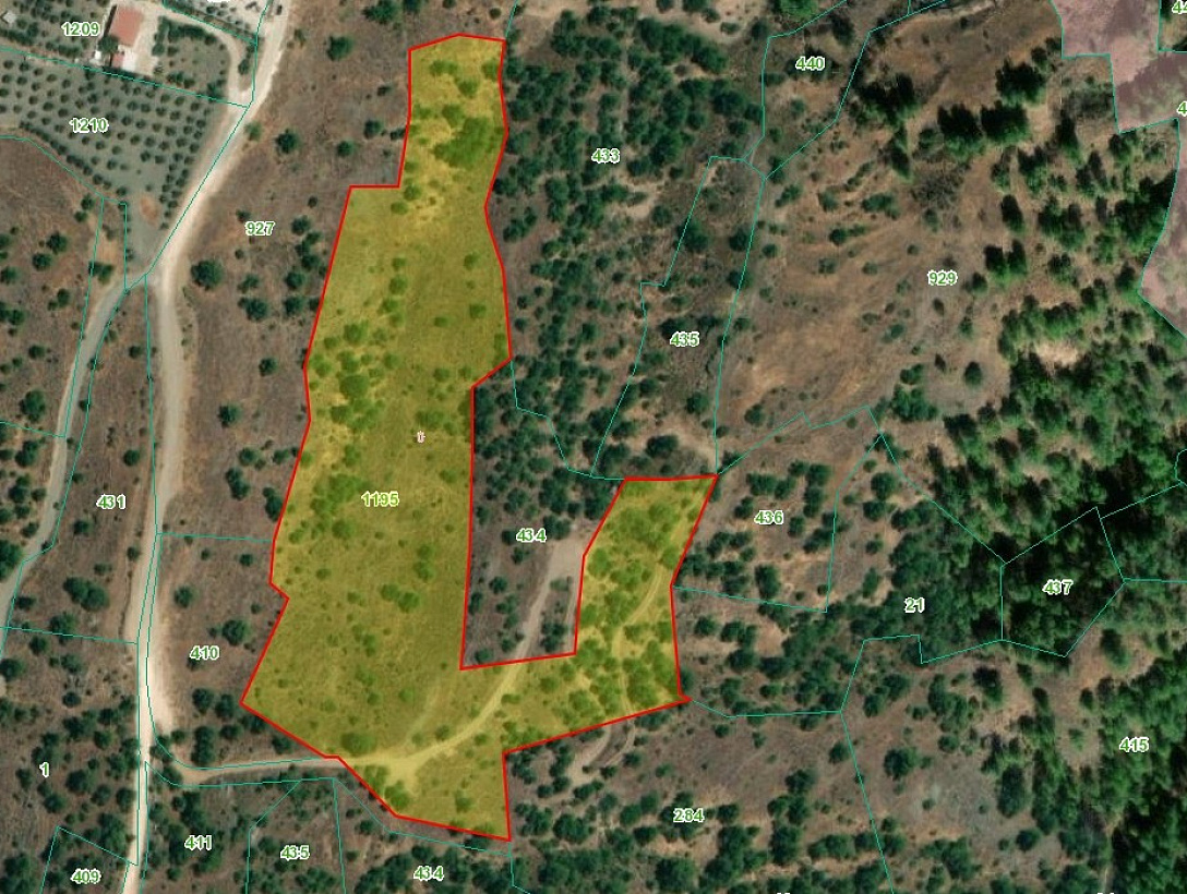 Land in Nicosia