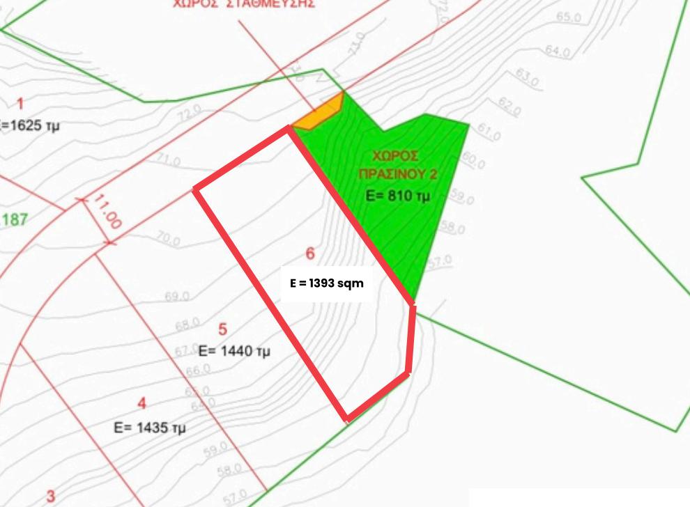 Land in Limassol