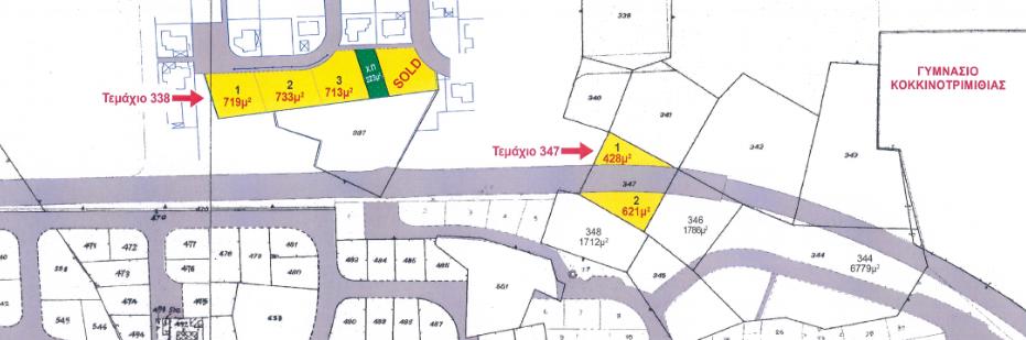 Land in Nicosia