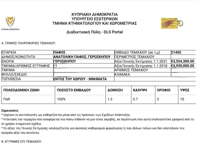 Земля в Пафосе